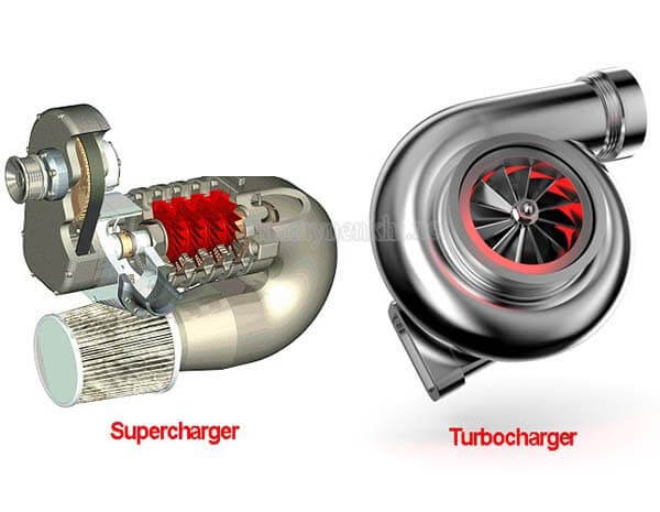 hinh-anh-turbocharger