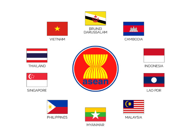 Asean gồm 10 nước thành viên